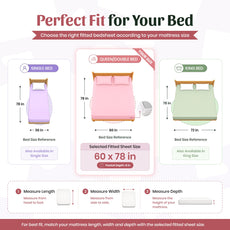 Playful Kawaii Pastel Drinks Print 100% Cotton Double Fitted Bedsheet, 144 TC, 78 x 60 Inches